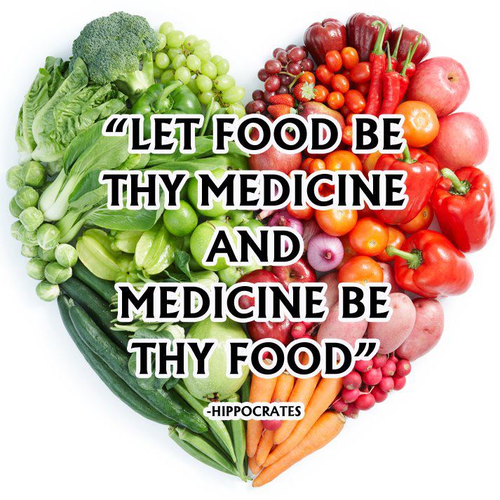 Let Food Be Thy Medicine Hippocrates